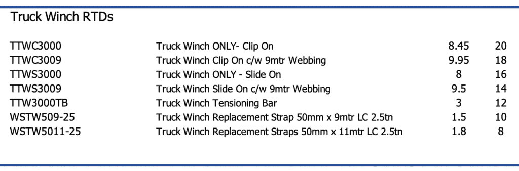 Truck winch RTD table