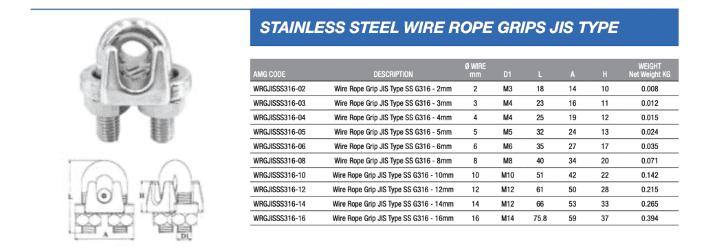 STAINLESS STEEL WIRE ROPE GRIPS JIS TYPE