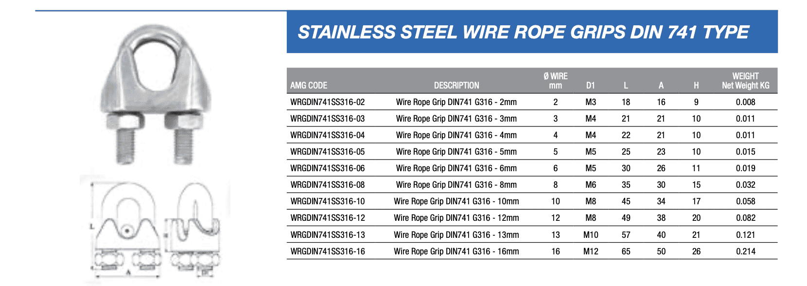 STAINLESS STEEL RIGGING - Titan Lifting Technologies