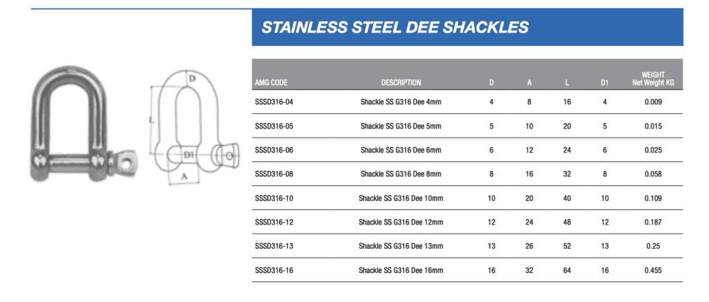 STAINLESS STEEL DEE SHACKLES