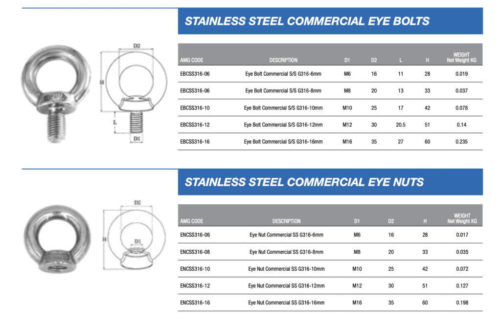 STAINLESS STEEL COMMERCIAL EYE BOLTS & STAINLESS STEEL COMMERCIAL EYE NUTS