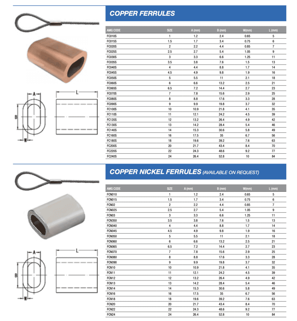 COPPER FERRULES & COPPER NICKEL FERRULES (AVAILABLE ON REQUEST)