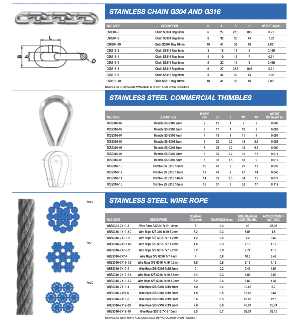STAINLESS CHAIN G304 AND G316 & STAINLESS STEEL COMMERCIAL THIMBLES & STAINLESS STEEL WIRE ROPE